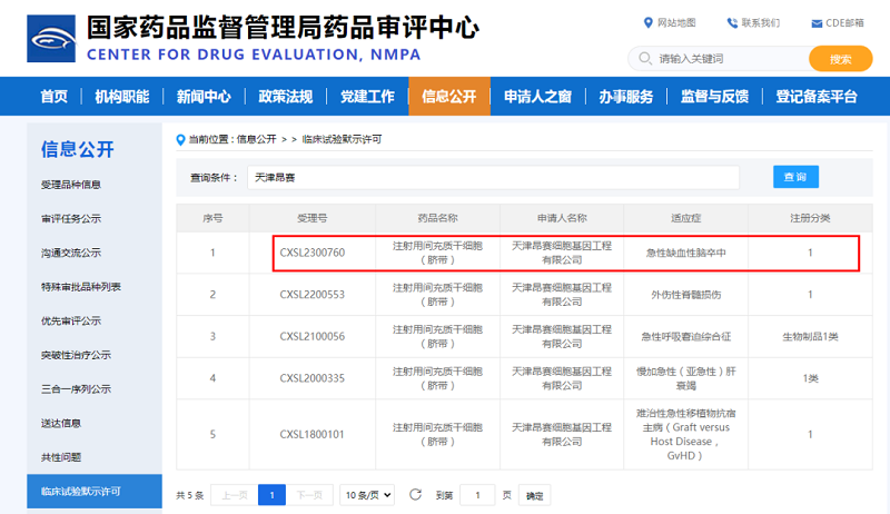君創(chuàng)Portfolio| 干細(xì)胞新藥臨床獲批準(zhǔn)，漢氏聯(lián)合再迎新突破